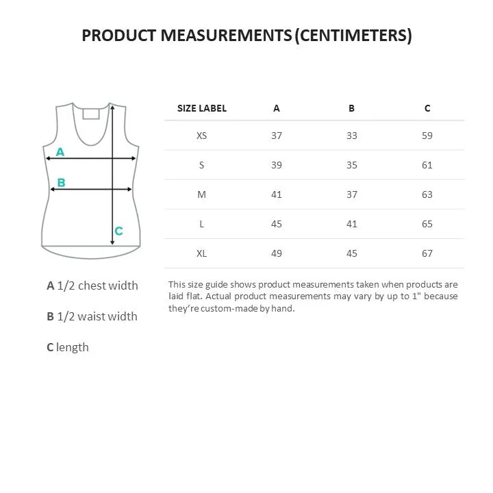 Tank Top Membrane Breakdown