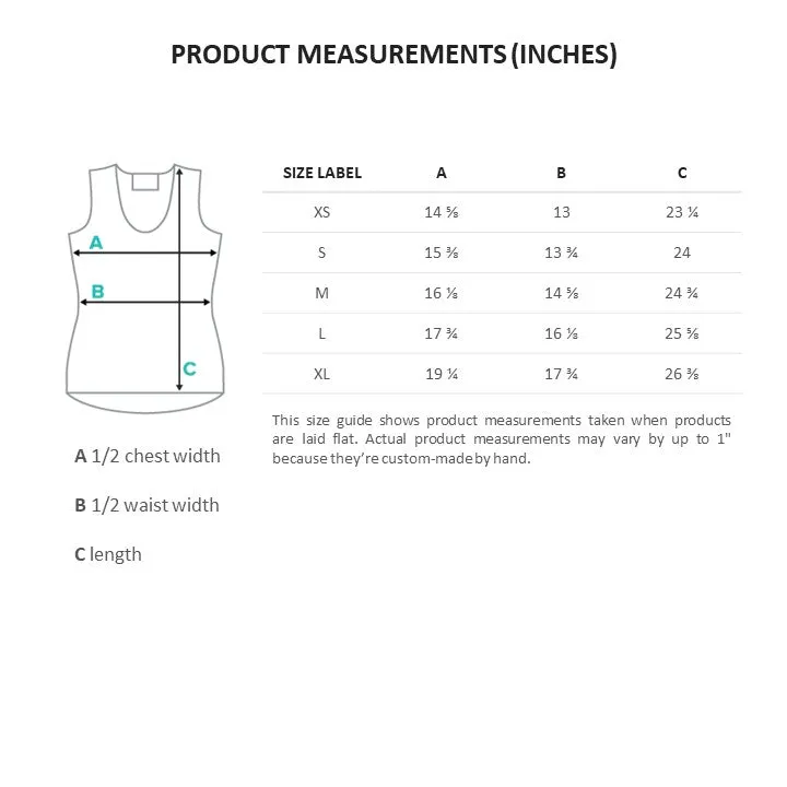 Tank Top Membrane Breakdown